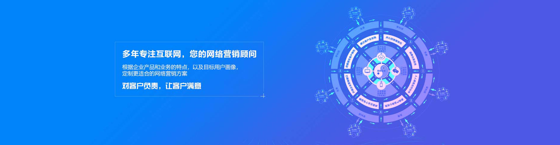 贵德sem怎么做